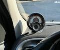 Белый Смарт Форфор, объемом двигателя 0 л и пробегом 74 тыс. км за 8490 $, фото 28 на Automoto.ua