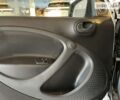 Білий Смарт Forfour, об'ємом двигуна 0 л та пробігом 36 тис. км за 10900 $, фото 12 на Automoto.ua