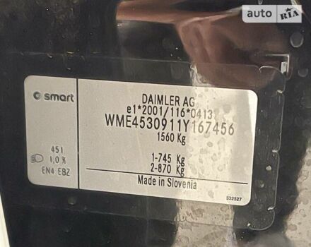 Білий Смарт Forfour, об'ємом двигуна 0 л та пробігом 36 тис. км за 10900 $, фото 32 на Automoto.ua
