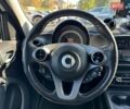 Белый Смарт Форфор, объемом двигателя 0 л и пробегом 74 тыс. км за 8490 $, фото 22 на Automoto.ua