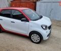 Білий Смарт Forfour, об'ємом двигуна 0.9 л та пробігом 54 тис. км за 9800 $, фото 12 на Automoto.ua