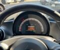Белый Смарт Форфор, объемом двигателя 0 л и пробегом 74 тыс. км за 8490 $, фото 24 на Automoto.ua