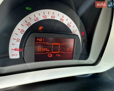 Білий Смарт Forfour, об'ємом двигуна 0 л та пробігом 22 тис. км за 10750 $, фото 18 на Automoto.ua