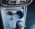 Білий Смарт Forfour, об'ємом двигуна 0 л та пробігом 69 тис. км за 7900 $, фото 18 на Automoto.ua