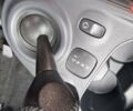 Білий Смарт Forfour, об'ємом двигуна 0.9 л та пробігом 54 тис. км за 9800 $, фото 31 на Automoto.ua