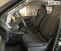 Білий Смарт Forfour, об'ємом двигуна 0 л та пробігом 36 тис. км за 10900 $, фото 13 на Automoto.ua