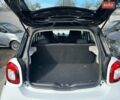 Білий Смарт Forfour, об'ємом двигуна 0 л та пробігом 22 тис. км за 10750 $, фото 17 на Automoto.ua
