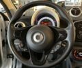 Білий Смарт Forfour, об'ємом двигуна 0 л та пробігом 36 тис. км за 10900 $, фото 17 на Automoto.ua