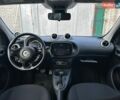Білий Смарт Forfour, об'ємом двигуна 0 л та пробігом 22 тис. км за 10750 $, фото 8 на Automoto.ua