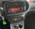 Білий Смарт Forfour, об'ємом двигуна 0 л та пробігом 41 тис. км за 8800 $, фото 11 на Automoto.ua