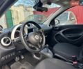 Білий Смарт Forfour, об'ємом двигуна 0 л та пробігом 22 тис. км за 10750 $, фото 16 на Automoto.ua