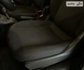 Білий Смарт Forfour, об'ємом двигуна 0 л та пробігом 36 тис. км за 10900 $, фото 15 на Automoto.ua