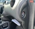 Білий Смарт Forfour, об'ємом двигуна 0 л та пробігом 22 тис. км за 10750 $, фото 13 на Automoto.ua