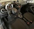 Білий Смарт Forfour, об'ємом двигуна 0 л та пробігом 36 тис. км за 10900 $, фото 16 на Automoto.ua