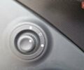 Білий Смарт Forfour, об'ємом двигуна 0.9 л та пробігом 54 тис. км за 9800 $, фото 32 на Automoto.ua