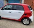 Білий Смарт Forfour, об'ємом двигуна 0.9 л та пробігом 54 тис. км за 9800 $, фото 4 на Automoto.ua
