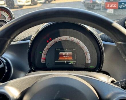 Белый Смарт Форфор, объемом двигателя 0 л и пробегом 74 тыс. км за 8490 $, фото 24 на Automoto.ua
