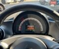 Белый Смарт Форфор, объемом двигателя 0 л и пробегом 74 тыс. км за 8490 $, фото 24 на Automoto.ua