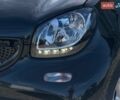 Білий Смарт Forfour, об'ємом двигуна 0 л та пробігом 47 тис. км за 9490 $, фото 6 на Automoto.ua
