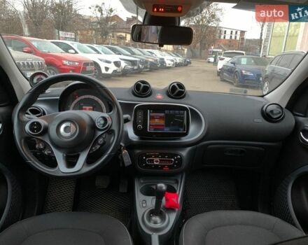 Білий Смарт Forfour, об'ємом двигуна 0 л та пробігом 47 тис. км за 9640 $, фото 26 на Automoto.ua