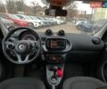 Білий Смарт Forfour, об'ємом двигуна 0 л та пробігом 47 тис. км за 9640 $, фото 26 на Automoto.ua