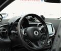 Білий Смарт Forfour, об'ємом двигуна 0 л та пробігом 24 тис. км за 14400 $, фото 11 на Automoto.ua