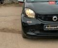 Білий Смарт Forfour, об'ємом двигуна 0 л та пробігом 47 тис. км за 9640 $, фото 9 на Automoto.ua
