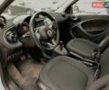 Білий Смарт Forfour, об'ємом двигуна 0 л та пробігом 47 тис. км за 9640 $, фото 14 на Automoto.ua