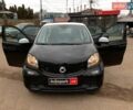 Білий Смарт Forfour, об'ємом двигуна 0 л та пробігом 47 тис. км за 9640 $, фото 35 на Automoto.ua