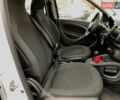 Білий Смарт Forfour, об'ємом двигуна 0 л та пробігом 47 тис. км за 9640 $, фото 31 на Automoto.ua