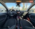 Білий Смарт Forfour, об'ємом двигуна 0 л та пробігом 47 тис. км за 9490 $, фото 23 на Automoto.ua