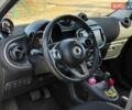 Білий Смарт Forfour, об'ємом двигуна 0 л та пробігом 47 тис. км за 9490 $, фото 35 на Automoto.ua