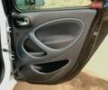 Білий Смарт Forfour, об'ємом двигуна 0 л та пробігом 47 тис. км за 9640 $, фото 27 на Automoto.ua