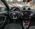 Білий Смарт Forfour, об'ємом двигуна 0 л та пробігом 47 тис. км за 9640 $, фото 25 на Automoto.ua