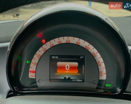 Білий Смарт Forfour, об'ємом двигуна 0 л та пробігом 47 тис. км за 9640 $, фото 22 на Automoto.ua