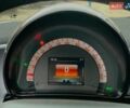 Білий Смарт Forfour, об'ємом двигуна 0 л та пробігом 47 тис. км за 9640 $, фото 22 на Automoto.ua