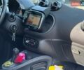 Білий Смарт Forfour, об'ємом двигуна 0 л та пробігом 47 тис. км за 9490 $, фото 30 на Automoto.ua