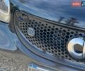 Білий Смарт Forfour, об'ємом двигуна 0 л та пробігом 47 тис. км за 9490 $, фото 5 на Automoto.ua