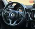 Білий Смарт Forfour, об'ємом двигуна 0 л та пробігом 47 тис. км за 9490 $, фото 26 на Automoto.ua
