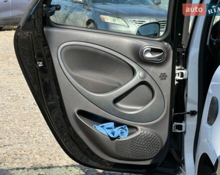 Білий Смарт Forfour, об'ємом двигуна 0 л та пробігом 47 тис. км за 9490 $, фото 17 на Automoto.ua