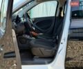 Білий Смарт Forfour, об'ємом двигуна 0 л та пробігом 47 тис. км за 9490 $, фото 36 на Automoto.ua