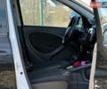 Білий Смарт Forfour, об'ємом двигуна 0 л та пробігом 47 тис. км за 9490 $, фото 28 на Automoto.ua