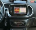 Білий Смарт Forfour, об'ємом двигуна 0 л та пробігом 47 тис. км за 9490 $, фото 27 на Automoto.ua