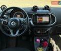 Білий Смарт Forfour, об'ємом двигуна 0 л та пробігом 47 тис. км за 9490 $, фото 25 на Automoto.ua