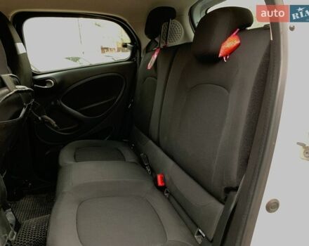 Білий Смарт Forfour, об'ємом двигуна 0 л та пробігом 47 тис. км за 9640 $, фото 24 на Automoto.ua
