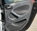 Білий Смарт Forfour, об'ємом двигуна 0 л та пробігом 47 тис. км за 9490 $, фото 18 на Automoto.ua