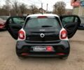 Білий Смарт Forfour, об'ємом двигуна 0 л та пробігом 47 тис. км за 9640 $, фото 33 на Automoto.ua