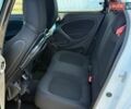 Білий Смарт Forfour, об'ємом двигуна 0 л та пробігом 47 тис. км за 9490 $, фото 21 на Automoto.ua