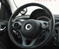 Білий Смарт Forfour, об'ємом двигуна 0 л та пробігом 24 тис. км за 14400 $, фото 9 на Automoto.ua