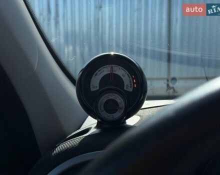 Білий Смарт Forfour, об'ємом двигуна 0 л та пробігом 47 тис. км за 9490 $, фото 38 на Automoto.ua
